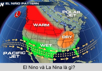 En Nino và La Nina là gì?
